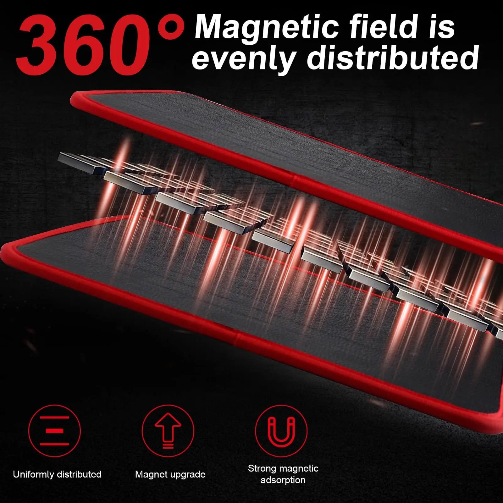 MagGrip Magnetic Tool Mat
